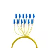 Glasfaserkabel EFB Elektronik O8342S10OS2 12x LC OS2 10 m Schwarz Blau Gelb