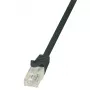 Netzwerkkabel LogiLink 3m RJ45 Cat5e U/FTP Schwarz