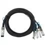 BlueOptics InfiniBand/Glasfaser-Breakout-Kabel QSFP56 auf 4xSFP56 1 m Schwarz
