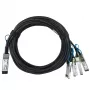Netzwerkkabel BlueOptics 4Z57A85044-BL QSFP28 4x SFP28 InfiniBand 2m Schwarz
