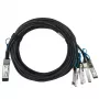 Netzwerkkabel BlueOptics 470-ABQF-BL QSFP28 4xSFP28 InfiniBand 2m Schwarz