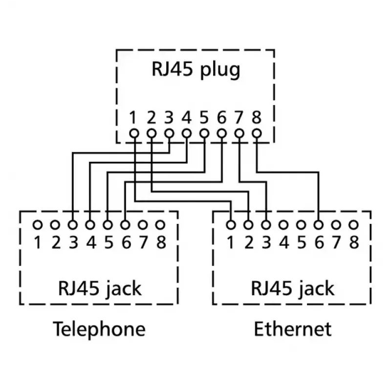 Netzwerk-Splitter BTR NETCOM pnp 2 Silber