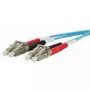 Glasfaserkabel METZ CONNECT 151J1JOJO20E 2x LC OM3 2 m Aqua