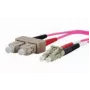 InfiniBand/Glasfaserkabel METZ CONNECT 151S1EOJO20E 2 m 2x SC 2x LC