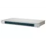 Patchfeld 1U BTR METZ CONNECT 150255BA24-E mit SC-Anschlüssen, Rack-Montage 482,6×44,5×242,5 mm