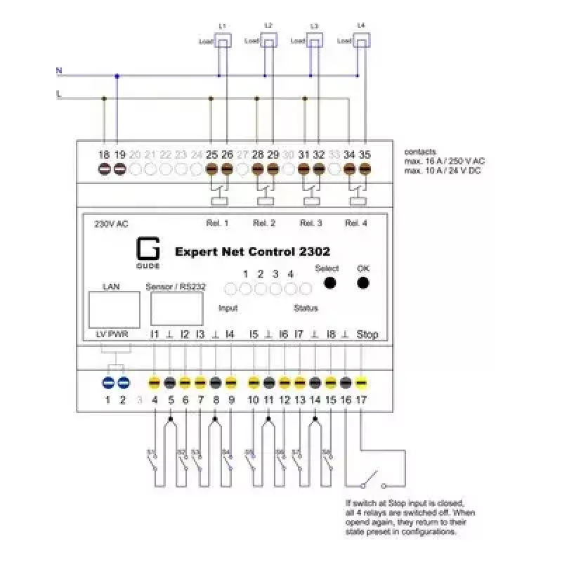 Remote Power Steuergerät Güde 2302-1 Schwarz