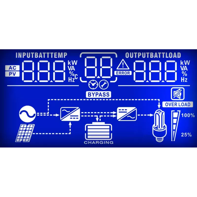 PowerWalker Inverter 5000 PWM USV Line-Interactive 5 kVA 5000 W