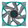 Iceberg Thermal IceGALE Xtra 14 cm Türkis