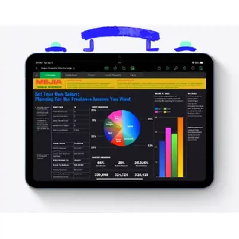 Tablet Apple iPad 128 GB 11 Zoll A16 iPadOS 18