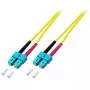 Glasfaserkabel EFB Elektronik O2513.3 3 m SC Gelb