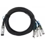 BlueOptics XQ+BC0003-XS+-BL InfiniBand/Glasfaserkabel 3 m QSFP28 4xSFP28 Stecker/Stecker