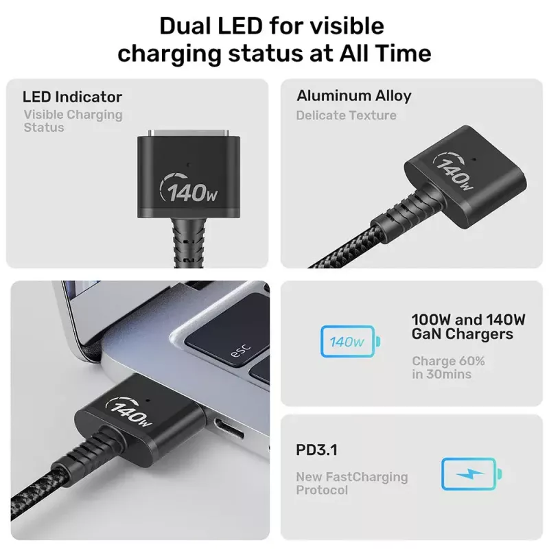 Stromkabel UNITEK C14121BK-1M Schwarz MagSafe 3 USB C 1m 28V 5A