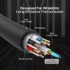 HDMI-Kabel UNITEK C11085GY01-40M 40 m 2.1 48 Gbit/s Schwarz