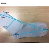 TENS elektronischer Muskelstimulator TensCare perfect TENS