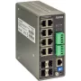 Managed Switch Barox RY-804GBTME