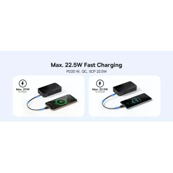 Powerbank Baseus EnerFill Bipow2 Pro – 20000 mAh, PD 3.0 & QC 3.0, 22.5 W, 1×USB-A + 1×USB-C, Schwarz, bis zu 3 Geräte