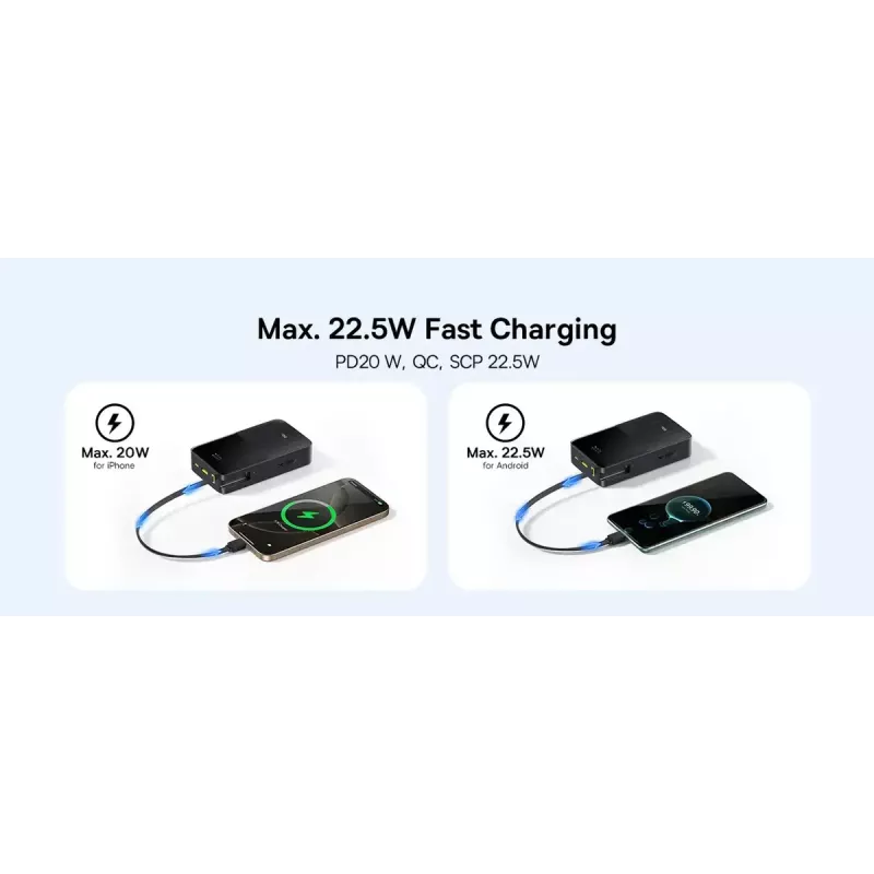 Powerbank Baseus EnerFill Bipow2 Pro – 20000 mAh, PD 3.0 & QC 3.0, 22.5 W, 1×USB-A + 1×USB-C, Schwarz, bis zu 3 Geräte