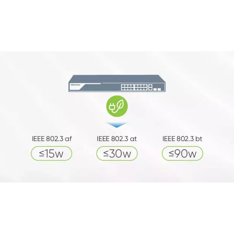 Managed Switch Hikvision DS-3E1309P-EI