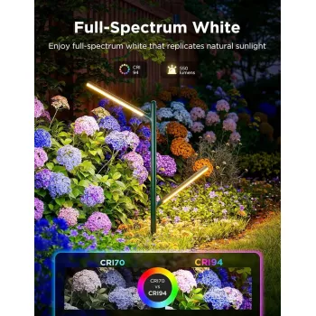 Außen-Gartenleuchte Govee H7086341 RGBICWW 1100 lm IP66