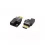 HDMI-A-Gender-Changer Kramer Electronics AD-AOCH/XL/TR