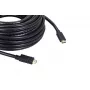 HDMI-Kabel Kramer Electronics CA-HM-25 7,6 m
