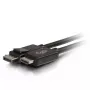 C2G 3m DisplayPort-Stecker auf HDMI-Stecker Adapterkabel Schwarz