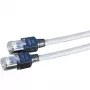 SFTP Patchkabel Cat5e Draka Comteq 21.05.5020 Grau 2 m