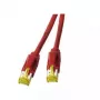 Netzwerkkabel Draka Comteq TM31 Patch Cat6 0,5 m Rot
