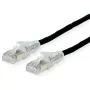 Netzwerkkabel Dätwyler 21.05.0575 Schwarz 7,5 m Cat6a S/FTP