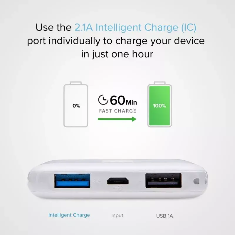 Tragbare Powerbank SBS 5000 mAh, 5000 mAh Akkukapazität