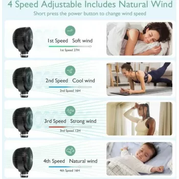 Tragbarer Kinderwagenventilator Momcozy PF001 – schwarz, batteriebetriebener Personenventilator für Kinderwagen