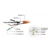 Netzwerkkabel GEMBIRD PP6A-LSZHCU-2M Cat6 S/FTP (S-STP) 2 m RJ-45 Grau