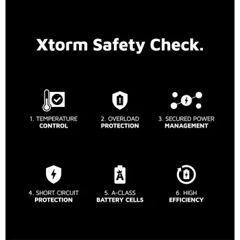 Tragbare Powerbank Xtorm 35W Fuel Series 20000mAh