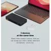 Xtorm 67W Fuel Series Powerbank 45000mAh