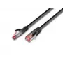 Netzwerkkabel Wirewin S/FTP CAT6 0,75 m