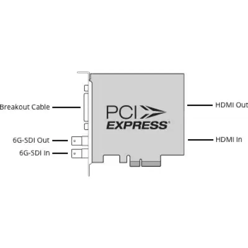 Videograbber Blackmagic Design DeckLink Studio 4K 2x 6G-SDI
