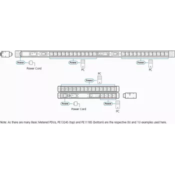 ATEN PE1109G 19-Zoll Basic PDU mit Messfunktion IEC-C14 auf 9x IEC-C13 - KVM - Stromversorgung/Stromverteilung