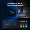 Dreo - Luftbefeuchter 813S, 6L, 48h, 813 - Smart