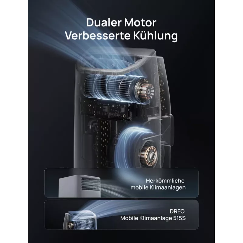 Dreo - Tragbare Klimaanlage, AC515 - Smart (Frachtzustellung)