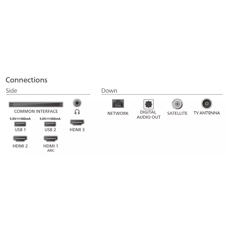 Philips 2K LED TV | 32PFS6050/12 | 32 | Smart TV | TITAN OS
