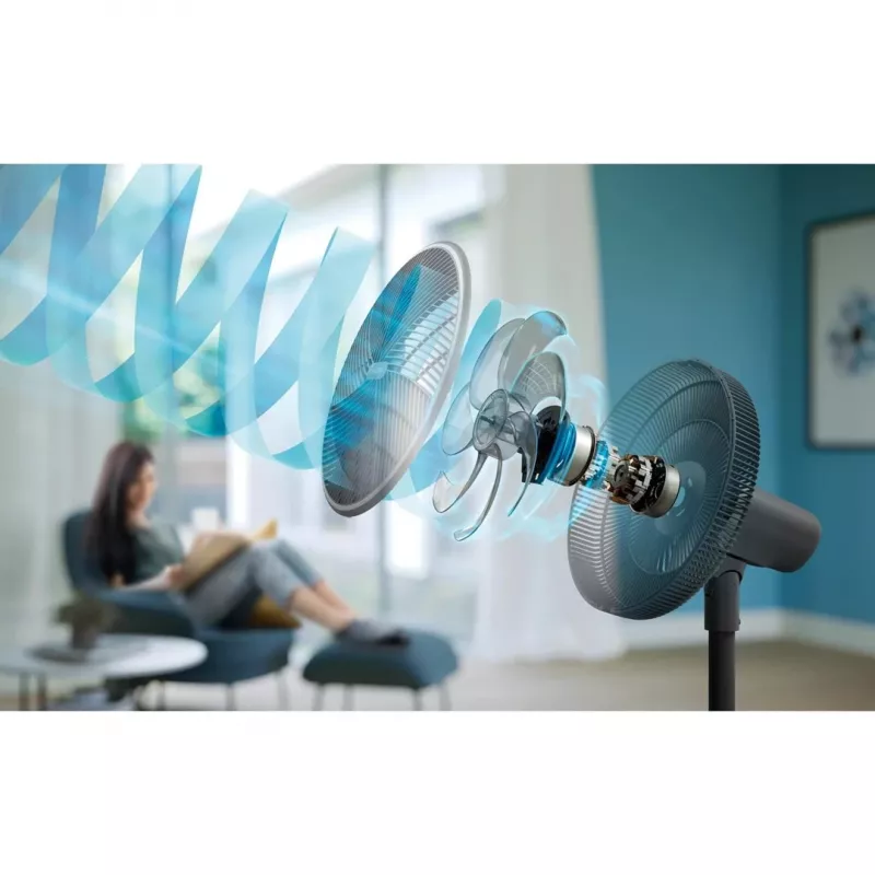 Standventilator CX3550/01 Philips