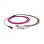Glasfaser-Patchkabel MTP-F/LC 12-Faser OM5 LSZH limettengrün, 7,5 m — EFB Elektronik