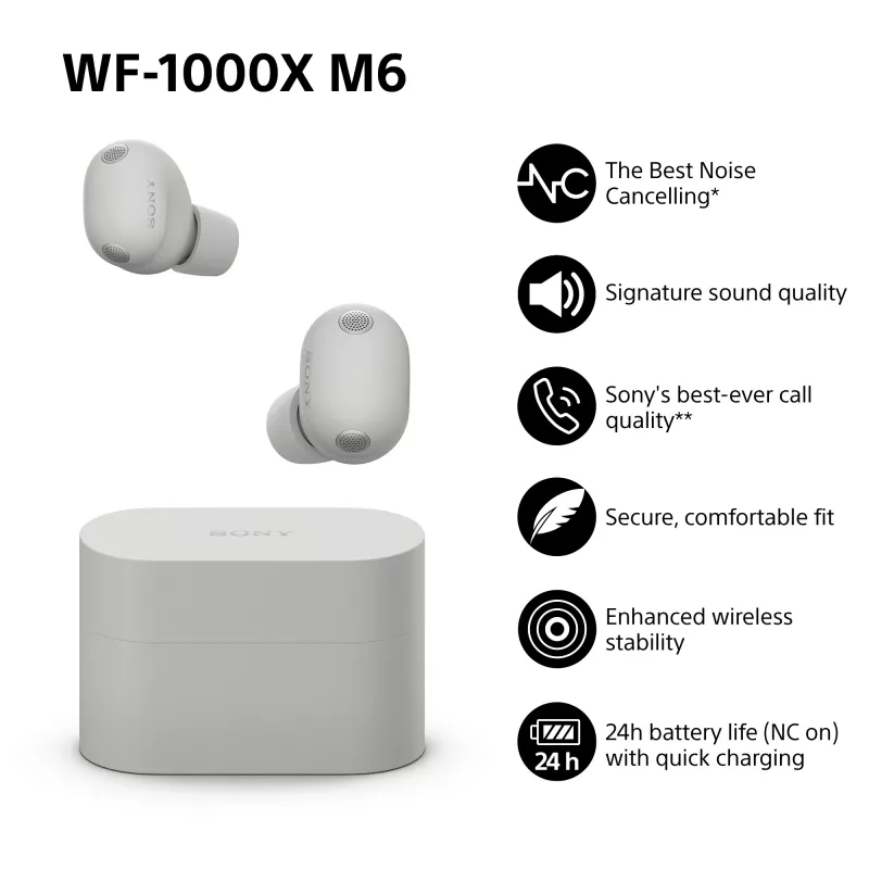 Sony WF1000XM6S.CE7 Headset Kabellos In-Ear Anrufe/Musik Bluetooth Silber