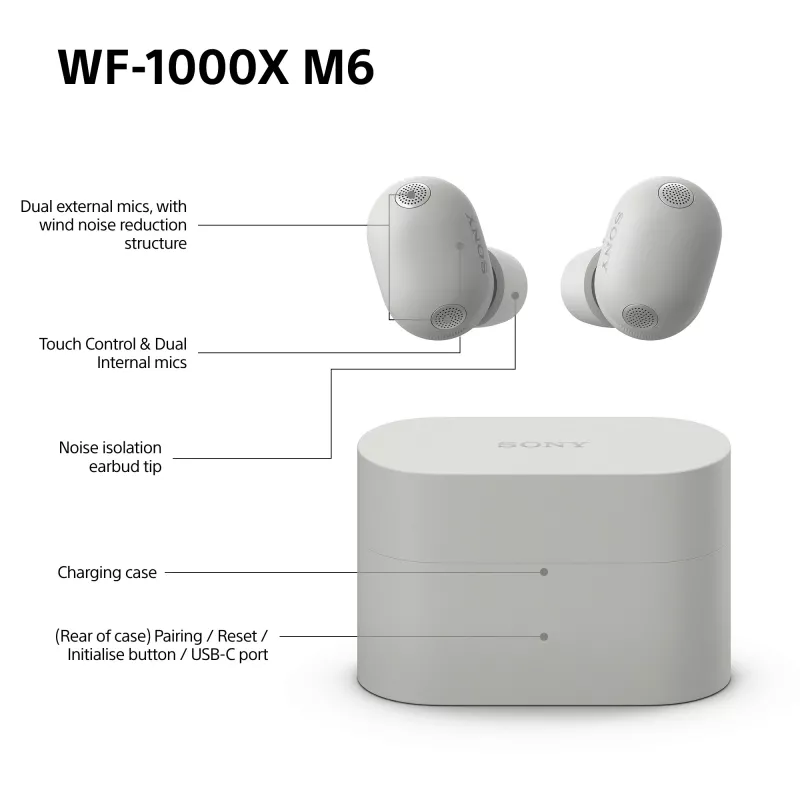 Sony WF1000XM6S.CE7 Headset Kabellos In-Ear Anrufe/Musik Bluetooth Silber