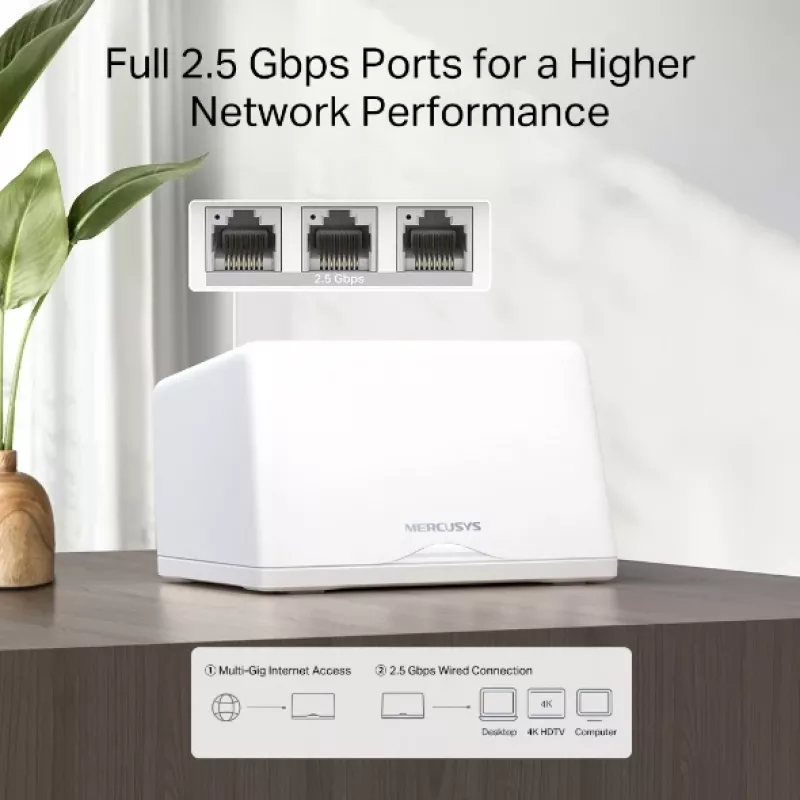 MERCUSYS Halo H47BE, Halo Mesh Wi-Fi 7 System, 2er-Packung
