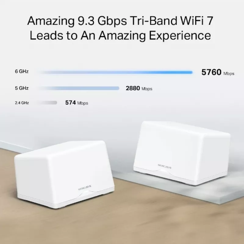 MERCUSYS Halo H47BE, Halo Mesh Wi-Fi 7 System, 2er-Packung