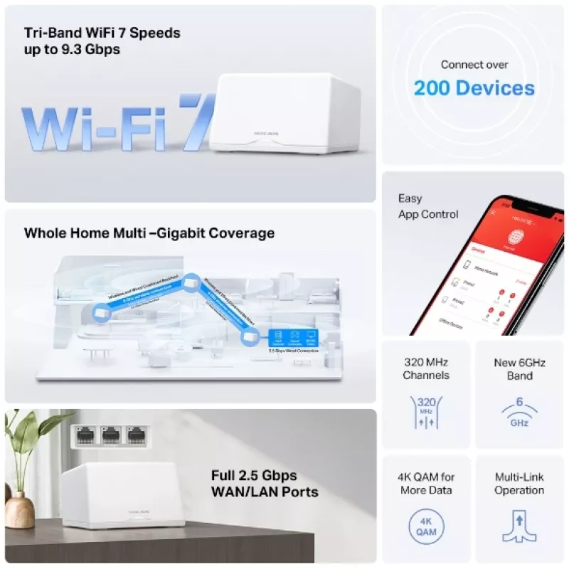 MERCUSYS Halo H47BE, Halo Mesh Wi-Fi 7 System, 2er-Packung