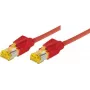 Tecline 72215R Ethernet-Patchkabel Rot