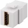 Goobay Keystone-Modul HDMI 8K @ 60 Hz (70812)