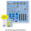Future Cell-Truck, Experimentierkasten